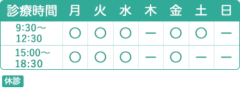 月・火・水・金は9:30～12:30、15:00～19:00｜土曜は9:30～12:30｜木曜、土曜午後、日・祝は休診